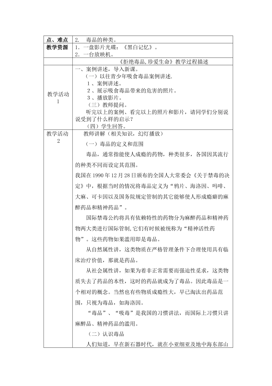 中学生预防毒品教育教案_第2页