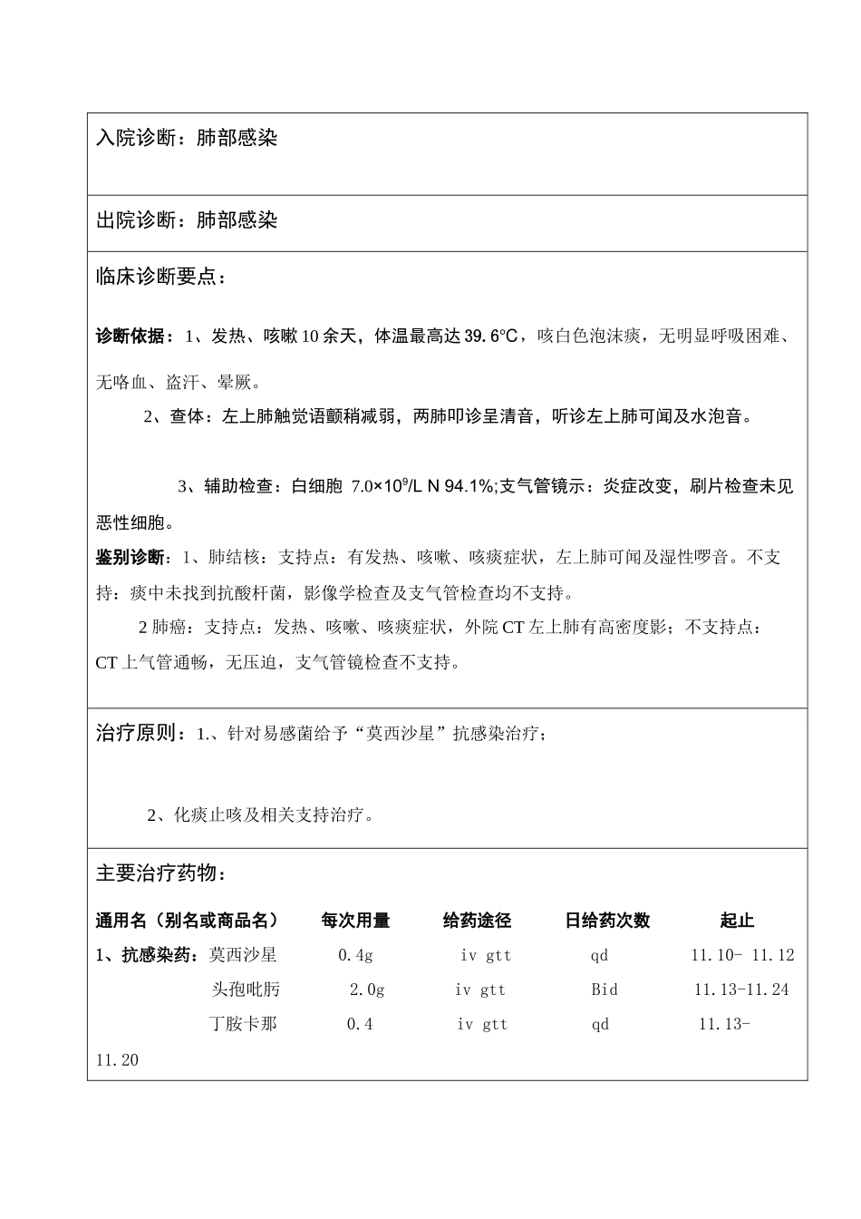 药历1 - 副本_第2页