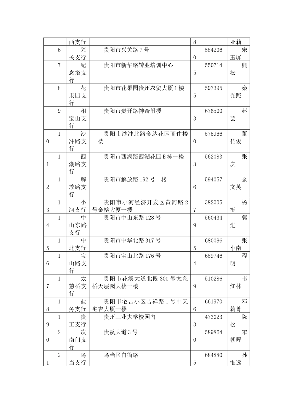 交通银行手册全文_第3页