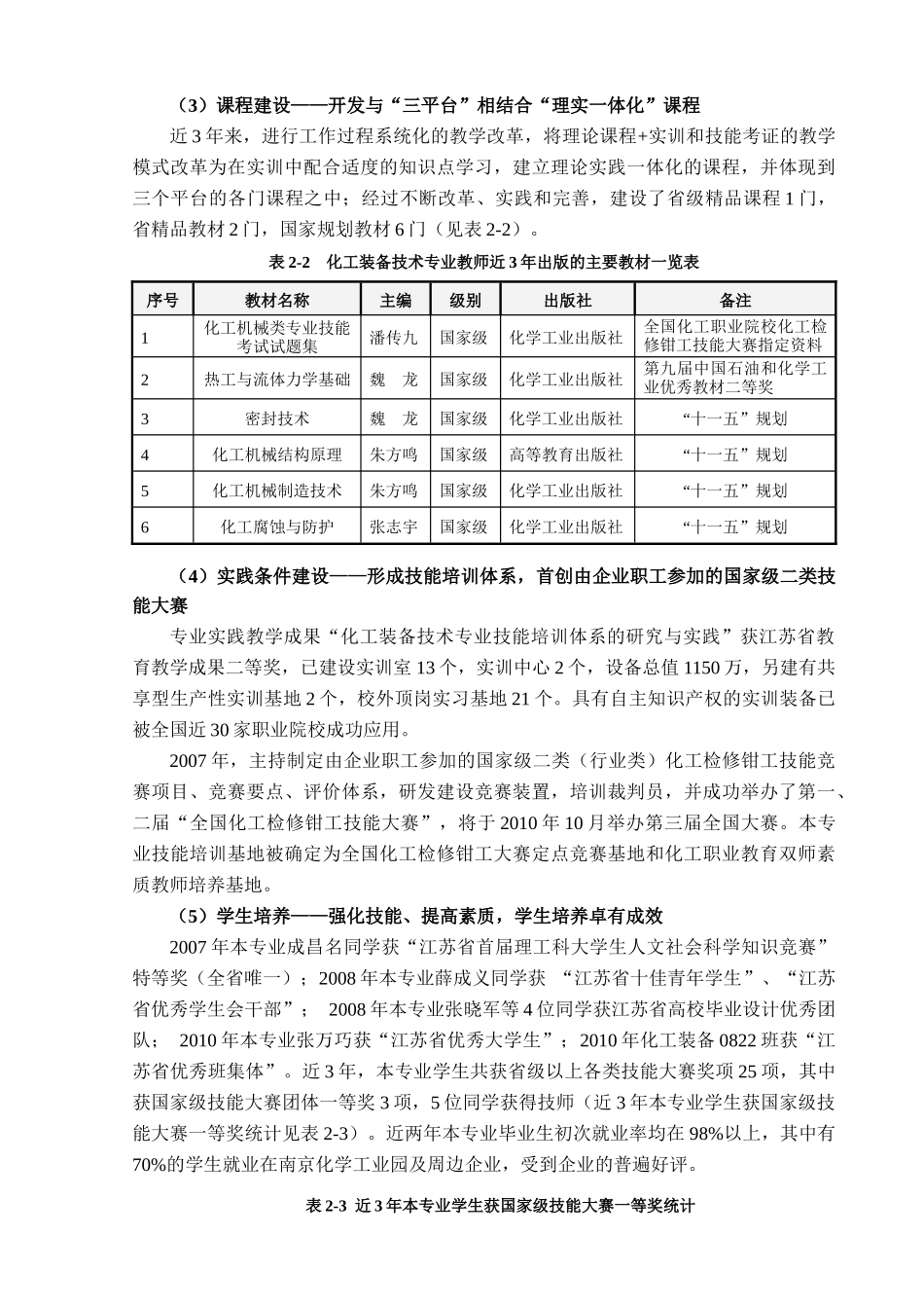 化工专业群建设方案(借鉴一)_第3页