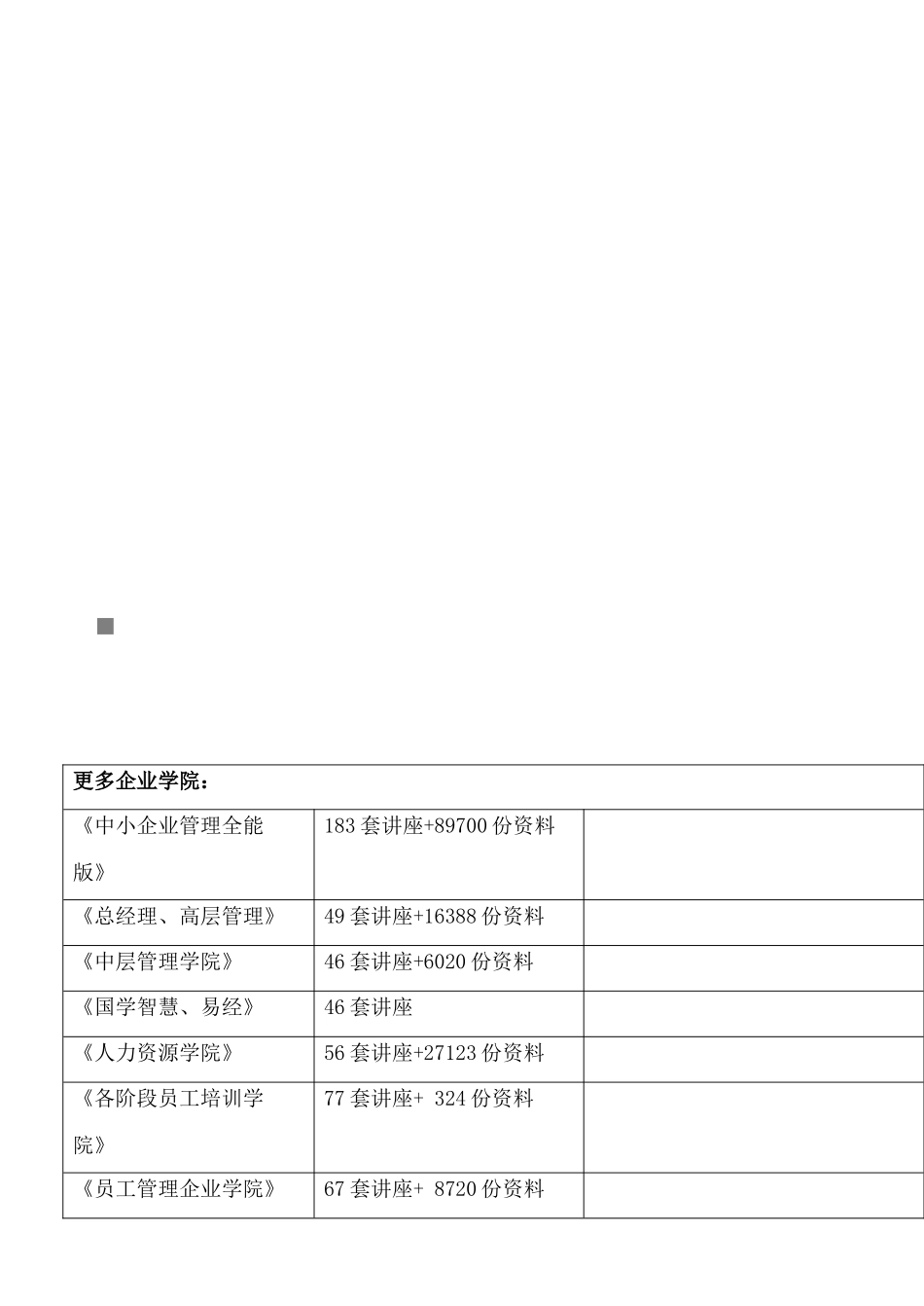 生物第五次月考试卷_第1页
