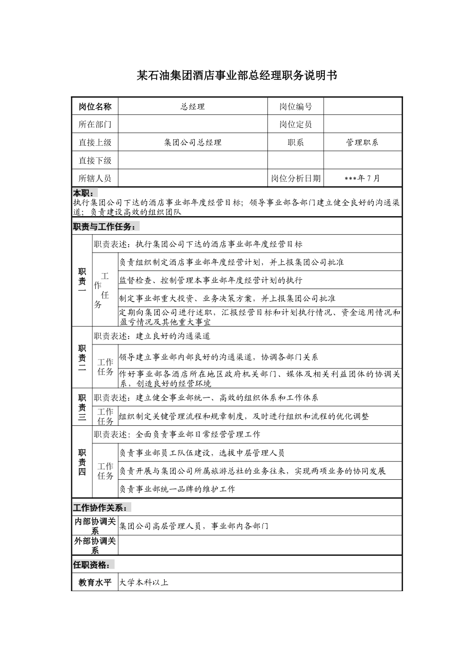 石油集团酒店事业部总经理职务说明书_第1页