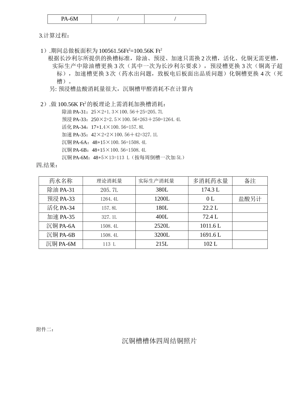沉铜倒槽跟踪药水消耗_第3页