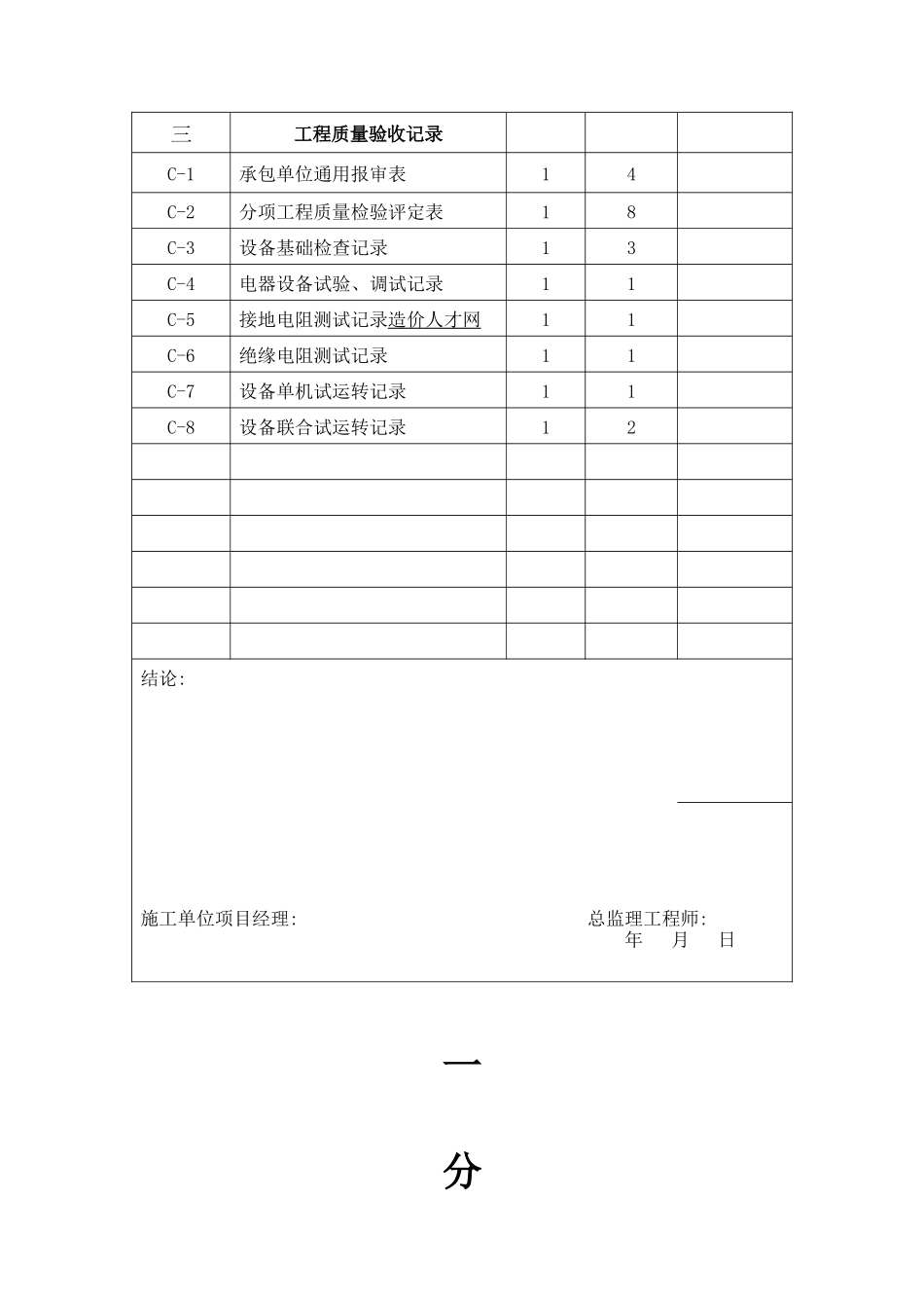某某煤炭实业公司风机安装竣工范本_第3页