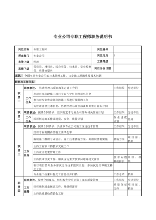 电力公司专职工程师岗位说明书