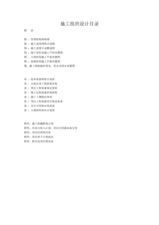 某住宅工程高层建筑施工组织设计方案(DOC209页)