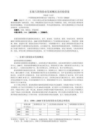 保险业发展概况及经验借鉴