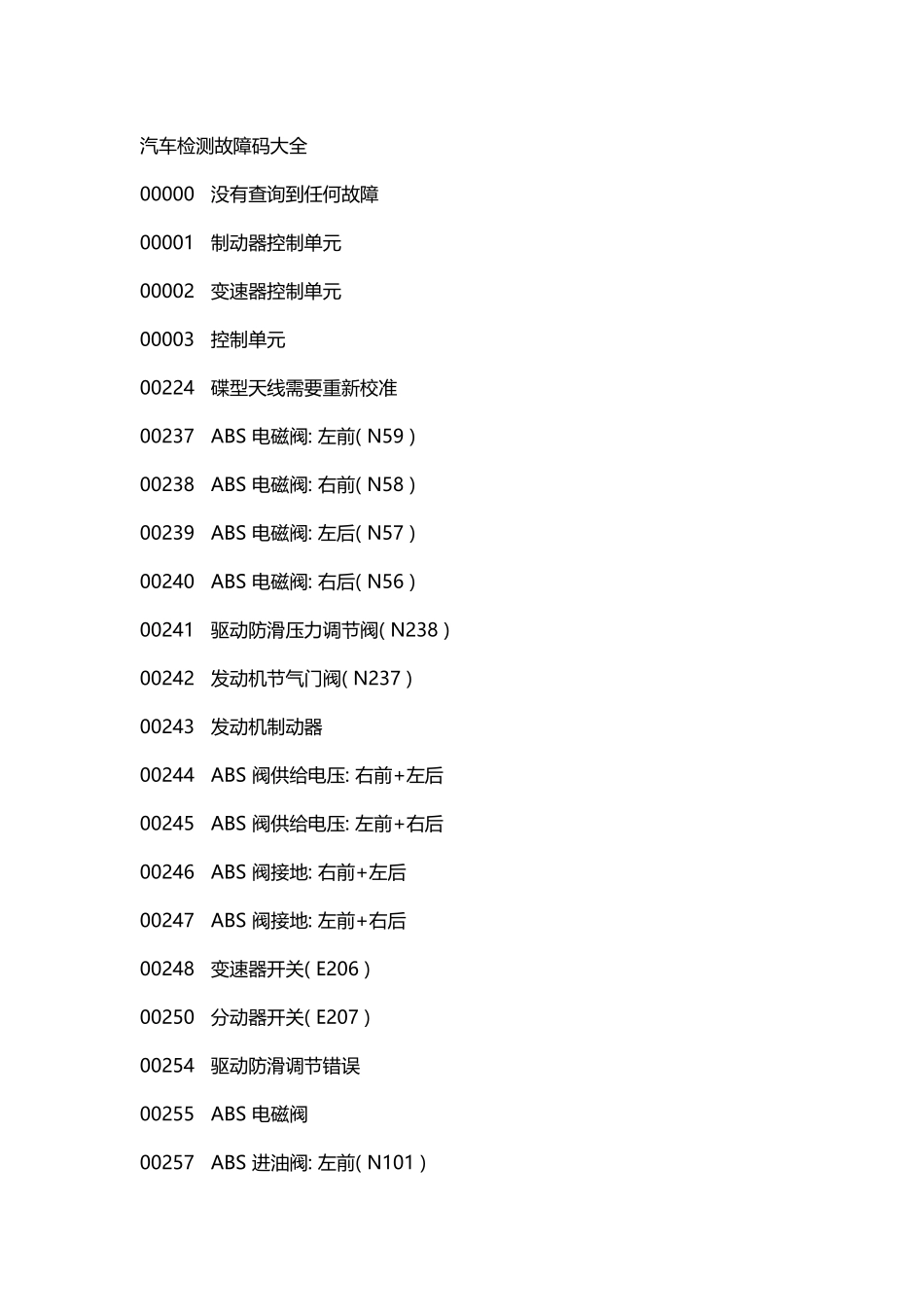 汽车检测故障码大全(DOC52页)_第1页