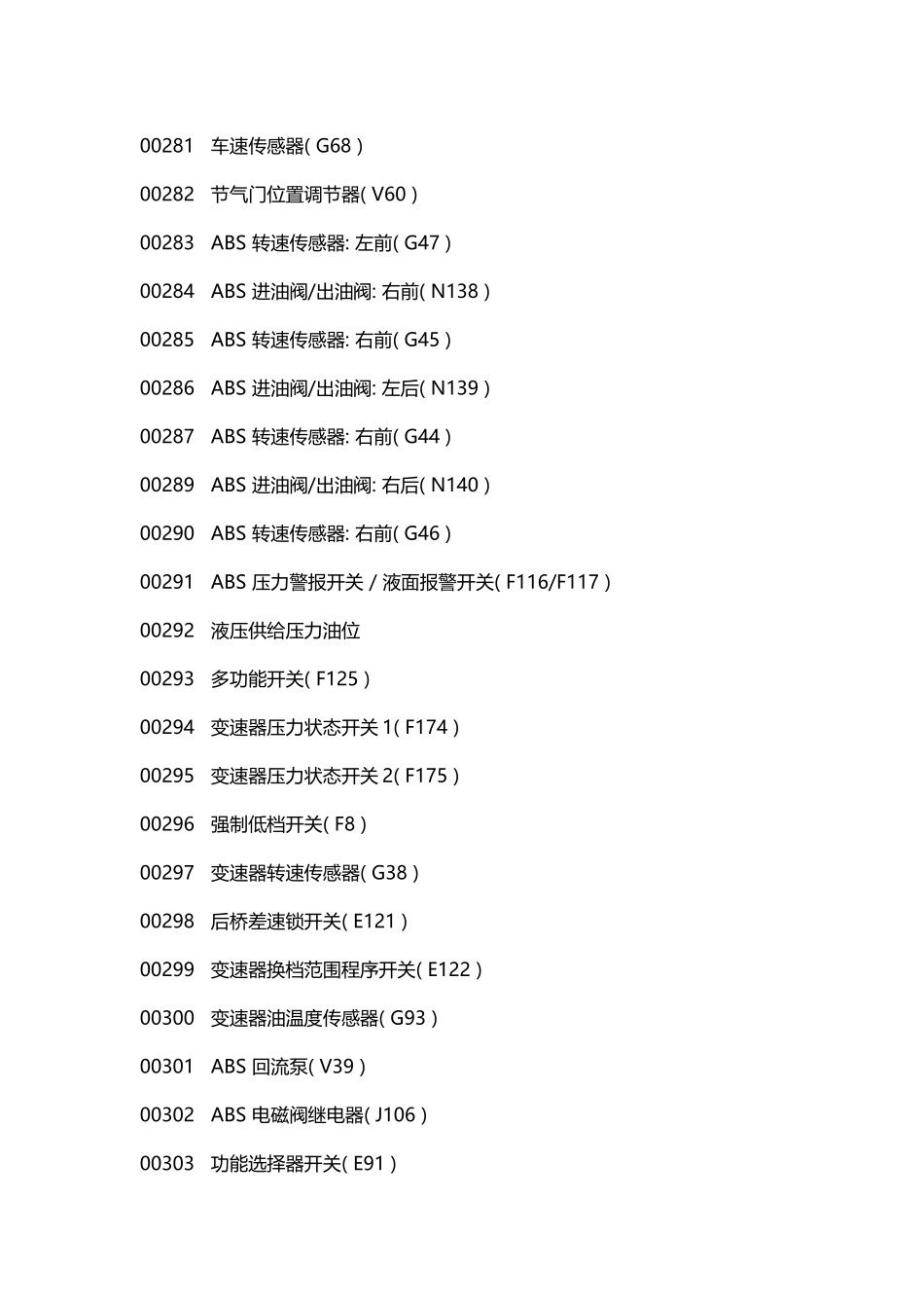 汽车检测故障码大全(DOC52页)_第3页