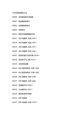 汽车检测故障码大全(DOC52页)