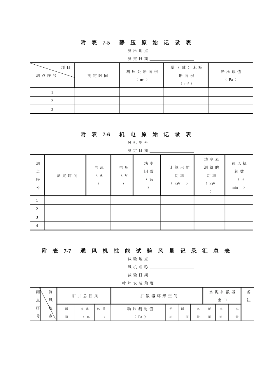 【采矿课件】附录七通风机性能试验数据记录表_第3页