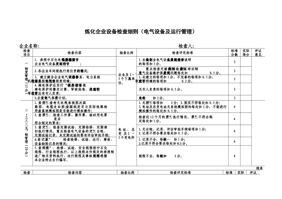电气设备检查细则-报批稿_第1页