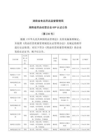 药品经营企业GSP认证公告（第235号）-湖南省食品药品
