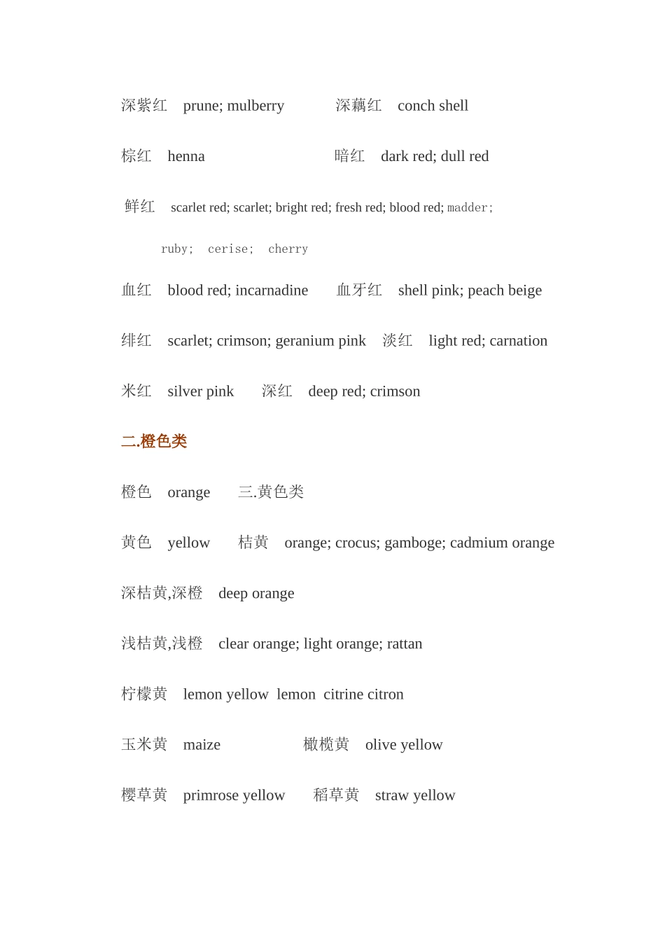 服装颜色辅料部件类中英文词汇大全_第3页