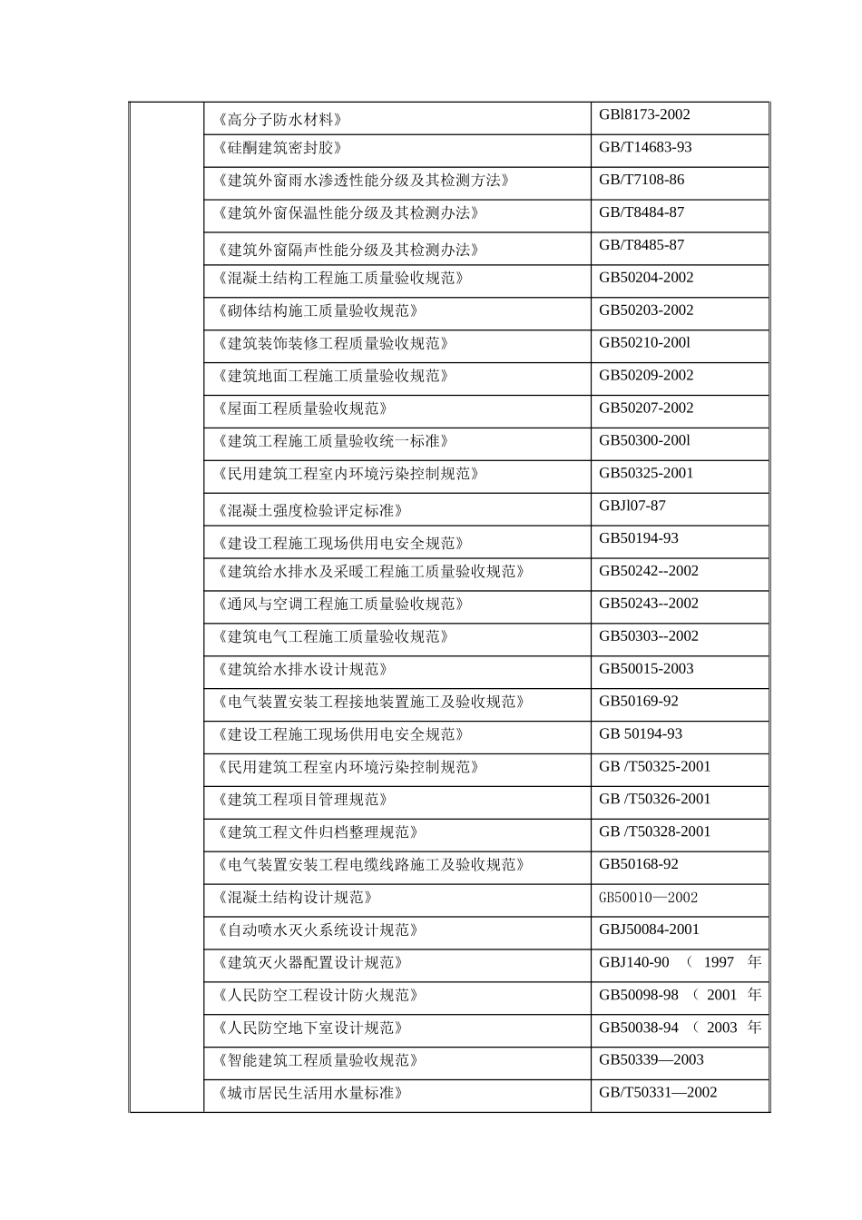 办公楼南配楼抗震加固及装修改造工程施工组织设计_第2页