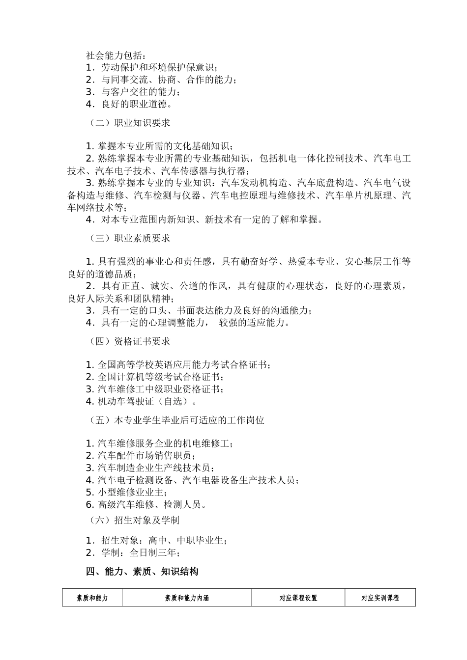 汽车电子技术专业人才培养方案_第2页