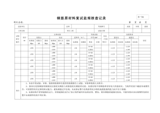 某建筑公司钢筋原材料复试监理核查记录