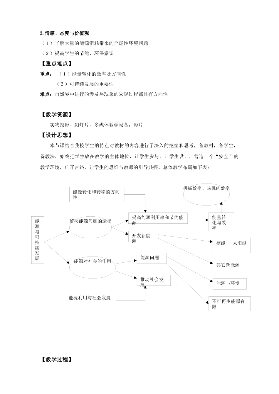 能源与可持续发展教学_第2页