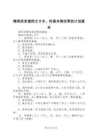 精准扶贫建档立卡乡、村基本情况帮扶计划蓝本 