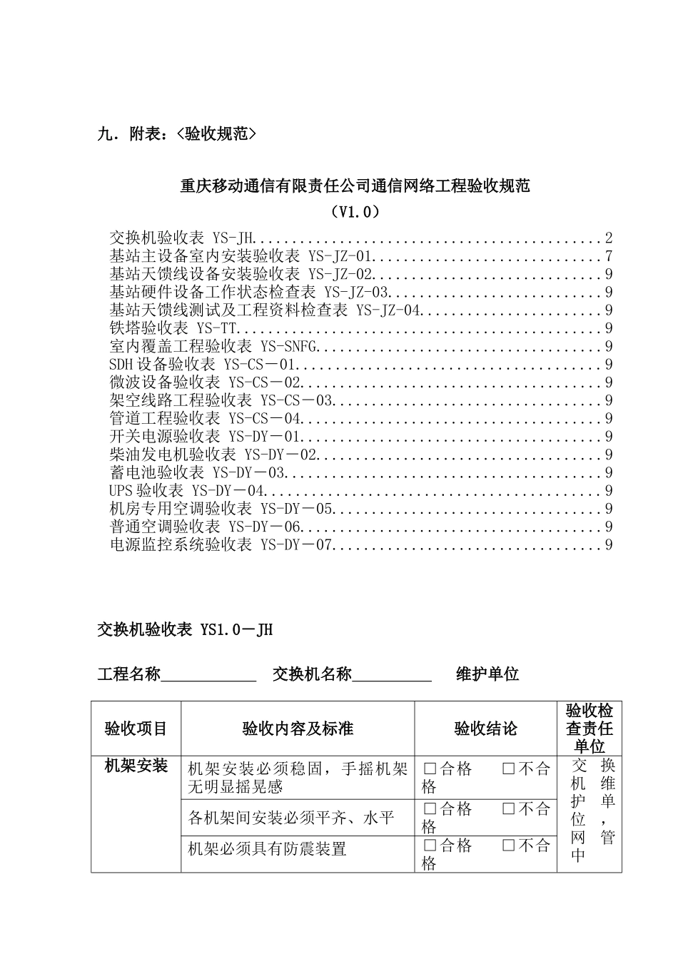 某某公司通信网络工程验收规范_第1页