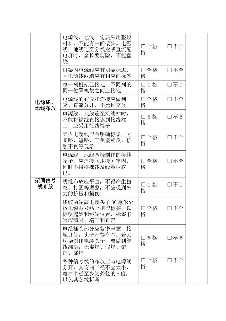 某某公司通信网络工程验收规范_第3页