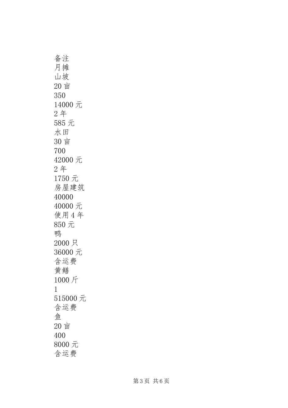 现代农业养殖计划书 _第3页