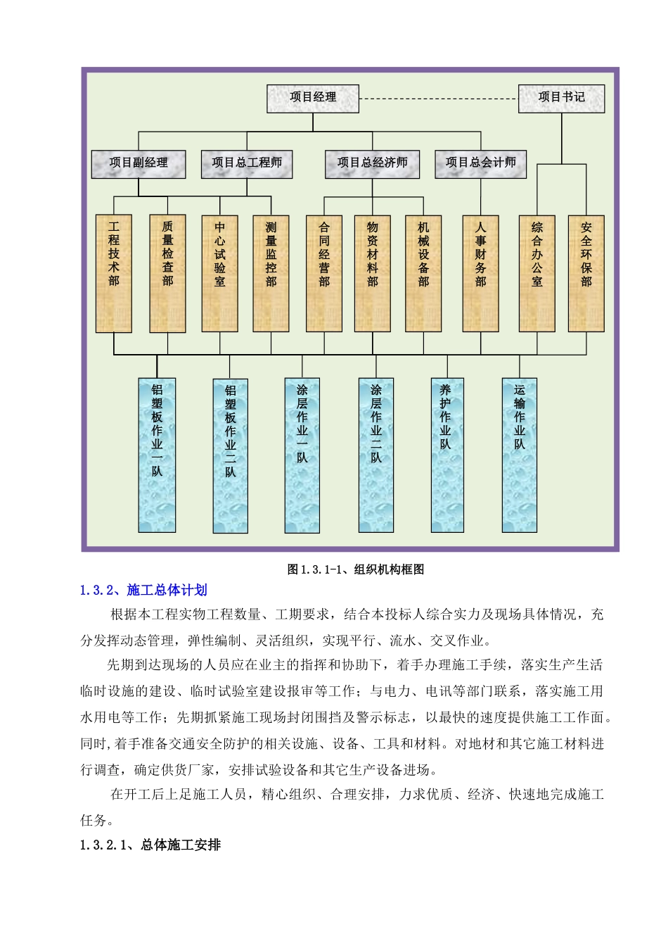 隧道洞内装饰工程施工方案(DOC42页)_第3页