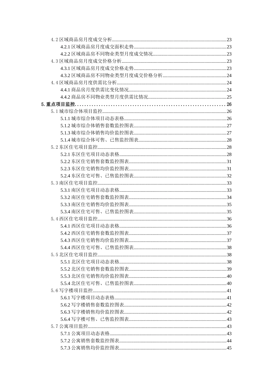 某房地产市场监控报告_第3页