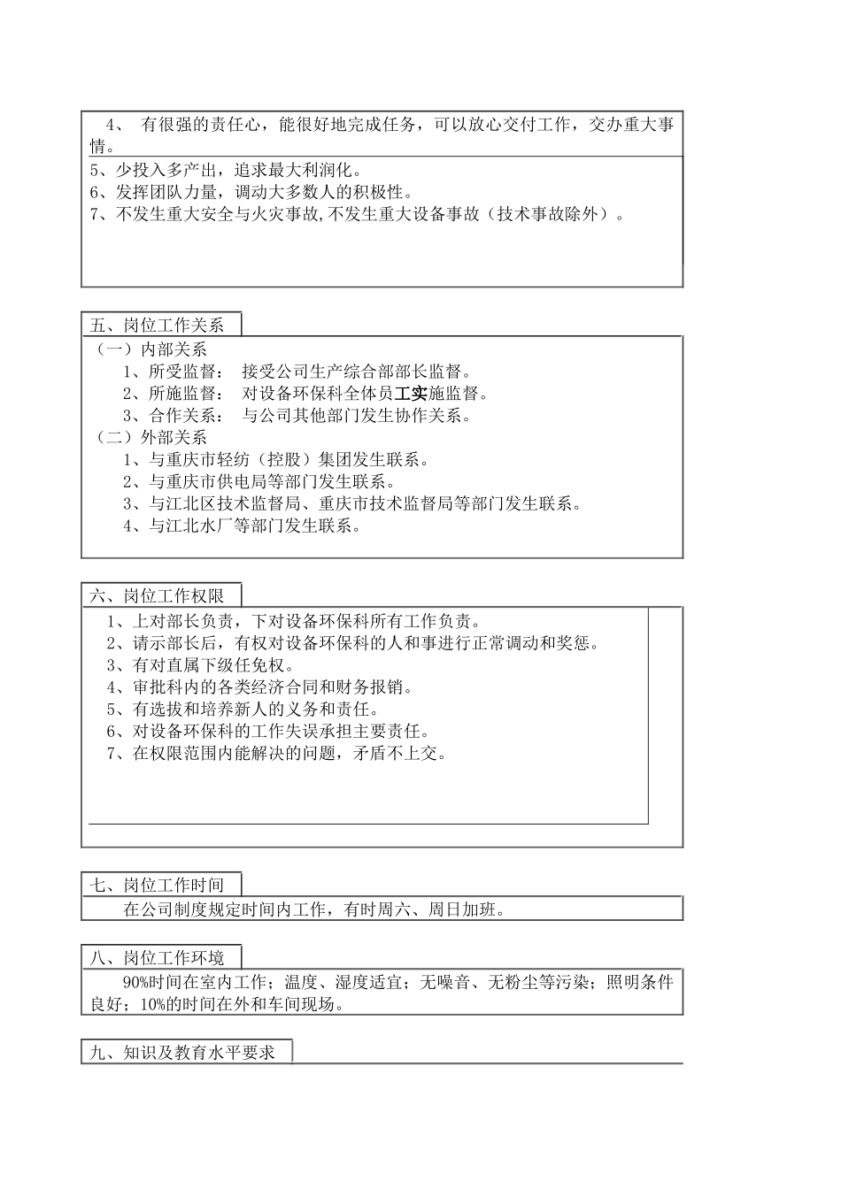 医药行业-生产综合部-设备环保科长岗位说明书_第2页