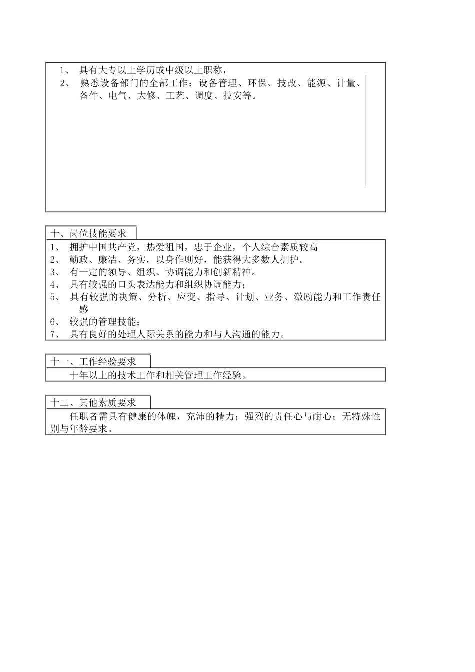 医药行业-生产综合部-设备环保科长岗位说明书_第3页