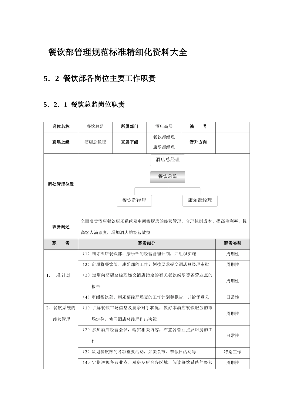 星级酒店培训餐饮部管理规范标准精细化大全_第1页