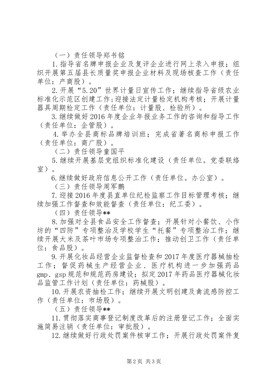 市场监管局4月份工作情况及5月份工作安排_第2页