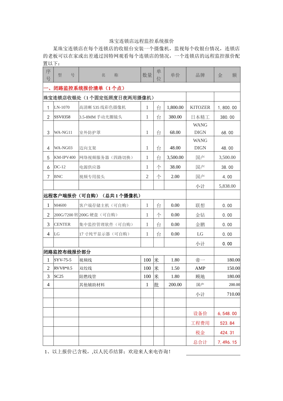 珠宝连锁店远程监控系统报价_第1页