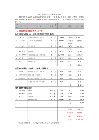 珠宝连锁店远程监控系统报价