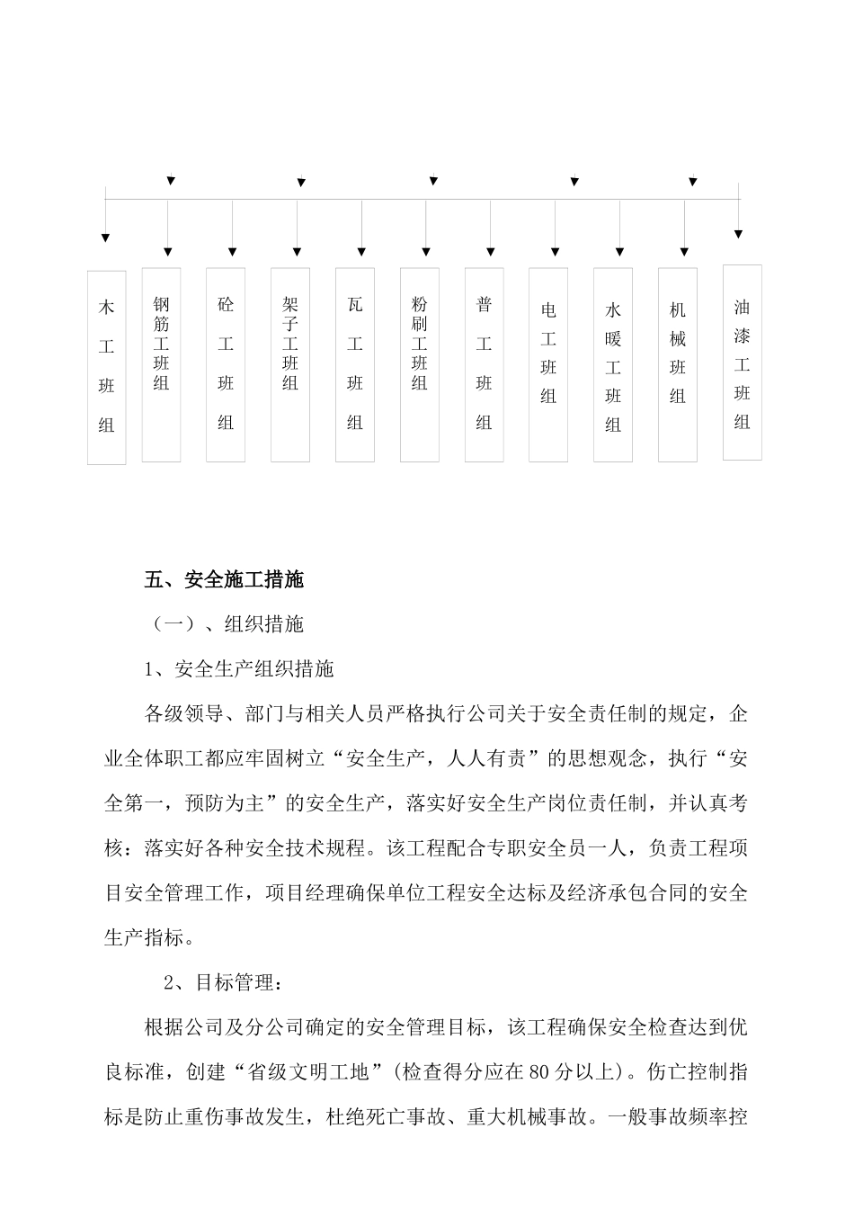 兰州大学第二医院工程安全施工组织设计_第3页