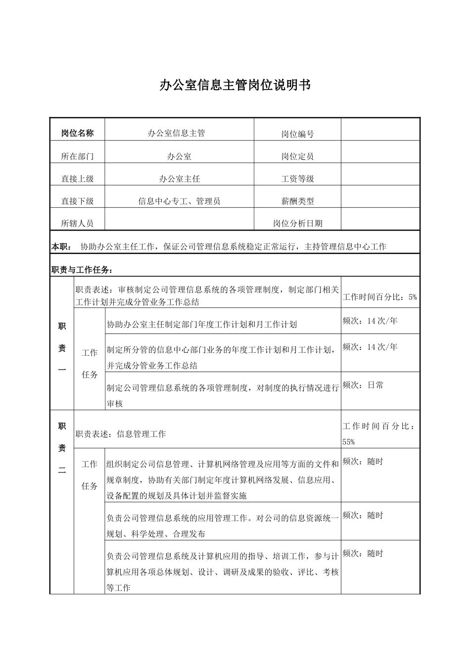 电力办公室信息主管岗位说明书_第1页