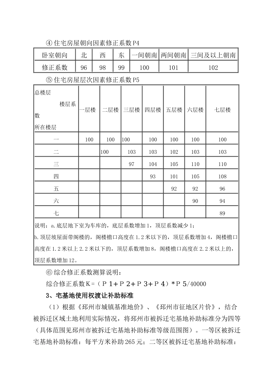 邳州市城市规划区内集体土地房屋拆迁补偿细则s_第3页