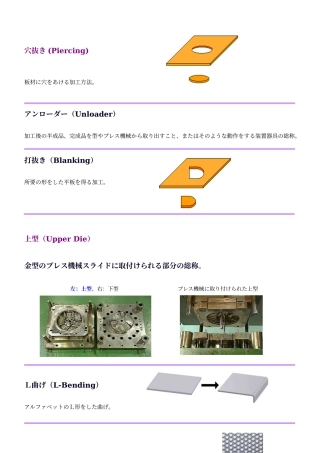冲压模具日语附图)（DOC30页）