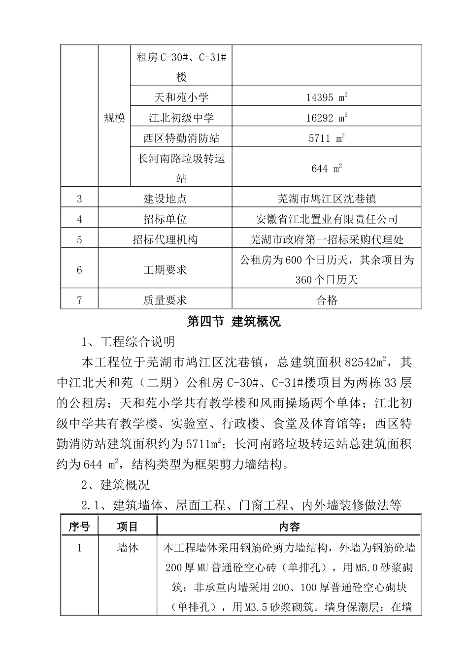 某工程施工组织设计(DOCX 244页)_第3页