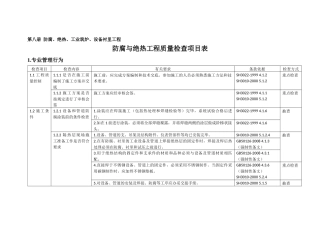 石化工程质量检查大纲(XXXX版)第八册防腐、绝热、工业