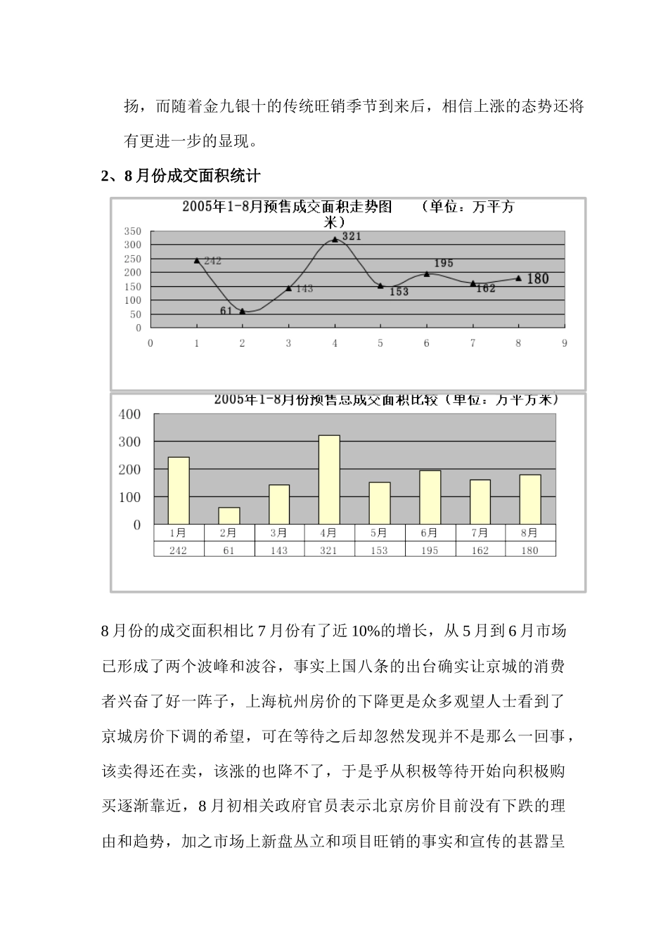 8月份北京房地产市场总结_第2页