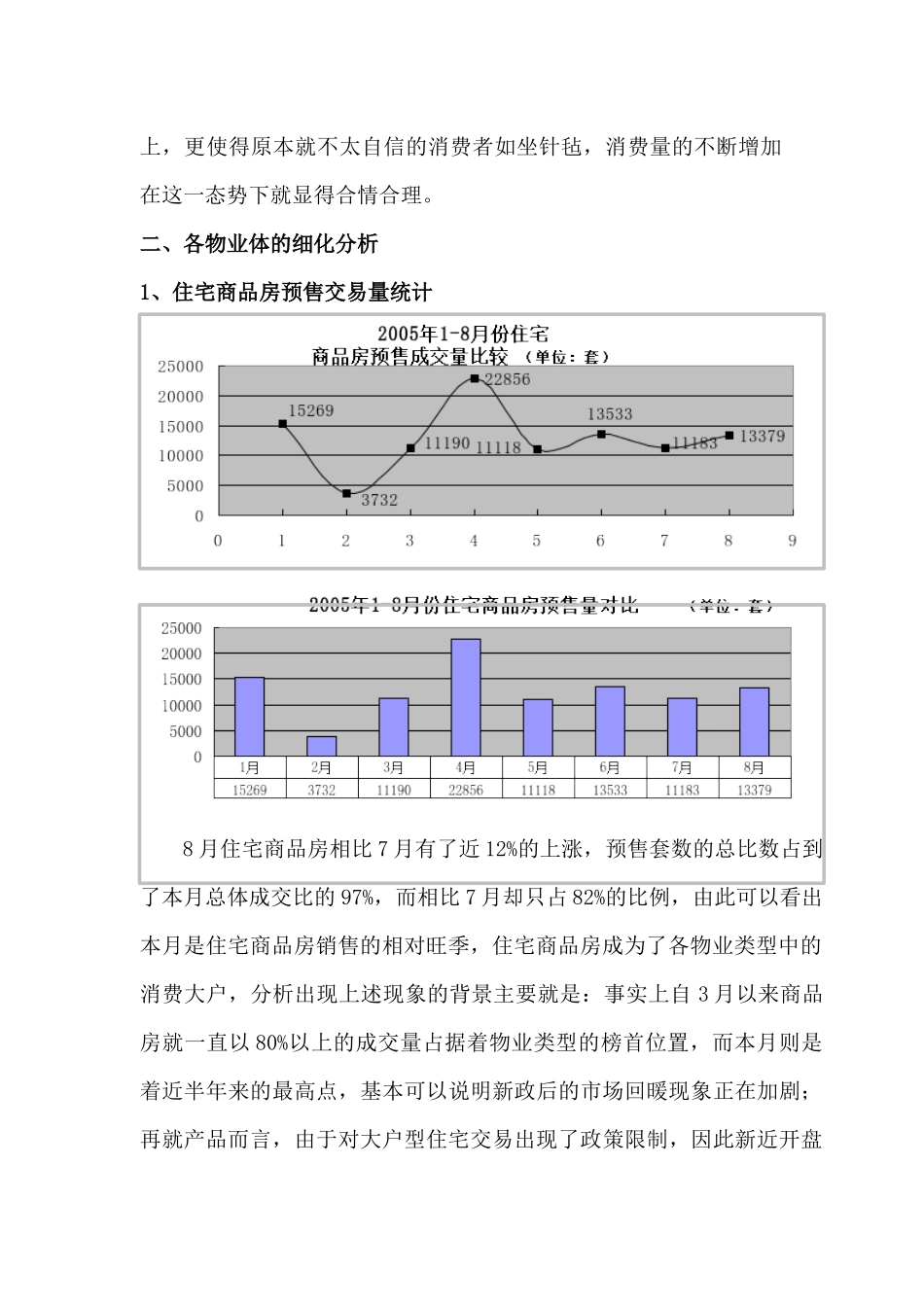 8月份北京房地产市场总结_第3页