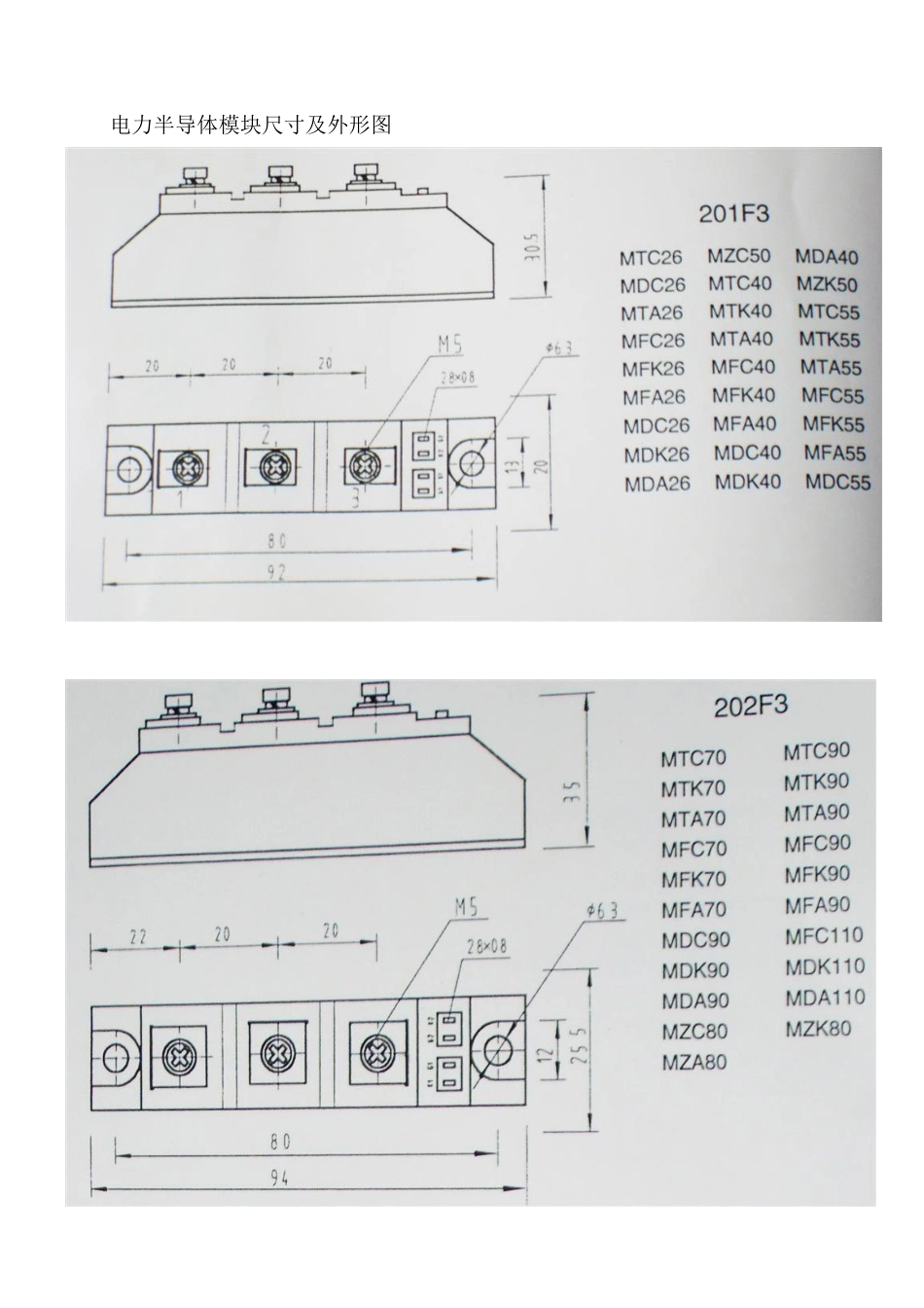 电力半导体模块尺寸及外形图_第1页