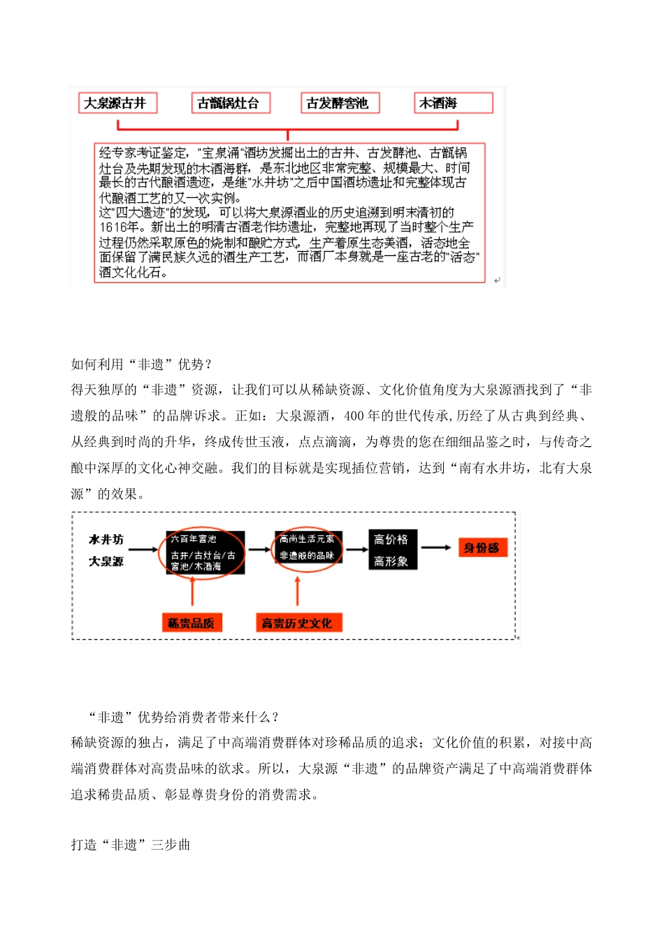 给力XXXX白酒品牌_第3页