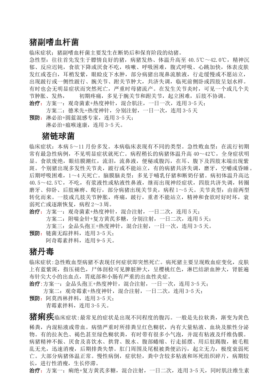 猪病用药方案_第2页