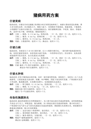 猪病用药方案