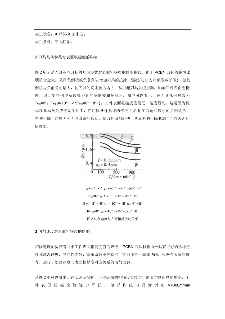 PCBN刀具镗削灰铸铁的工艺试验_第2页