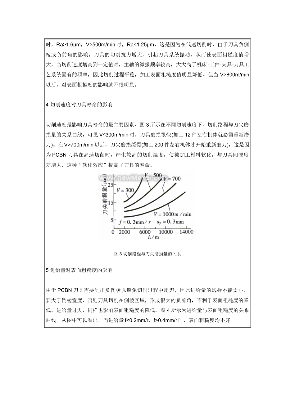 PCBN刀具镗削灰铸铁的工艺试验_第3页