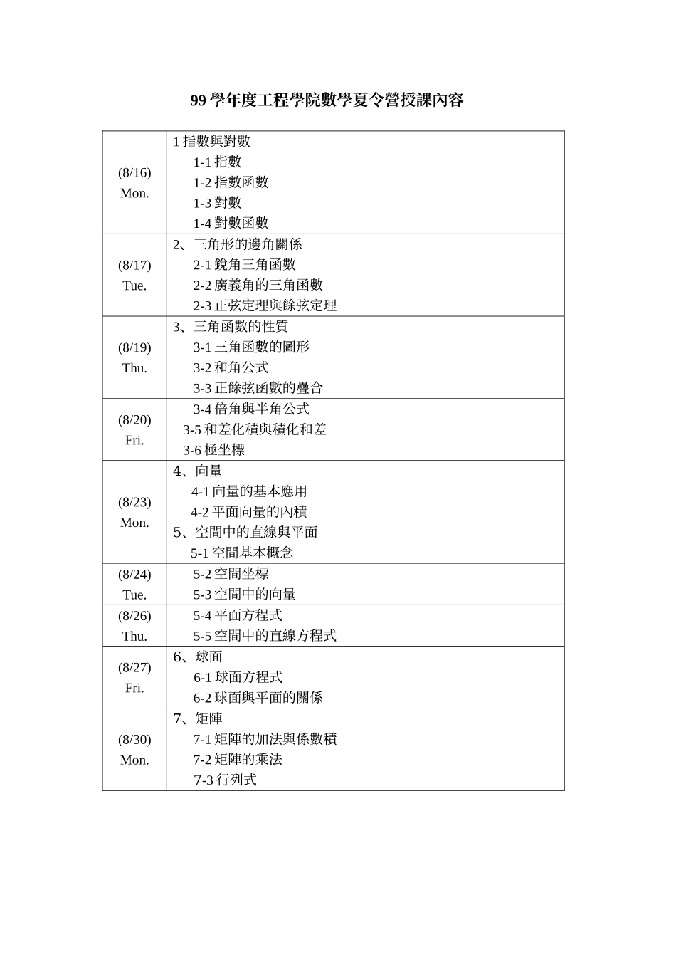 99学年度工程学院数学夏令营授课内容_第1页