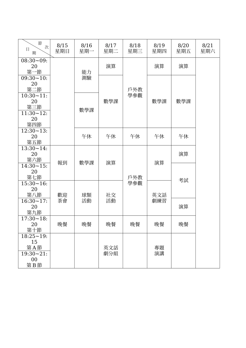99学年度工程学院数学夏令营授课内容_第3页
